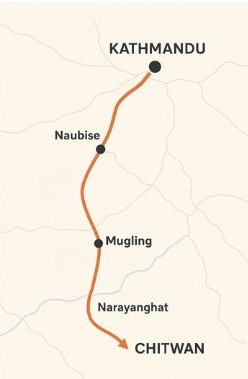 Kathmandu to chitwan